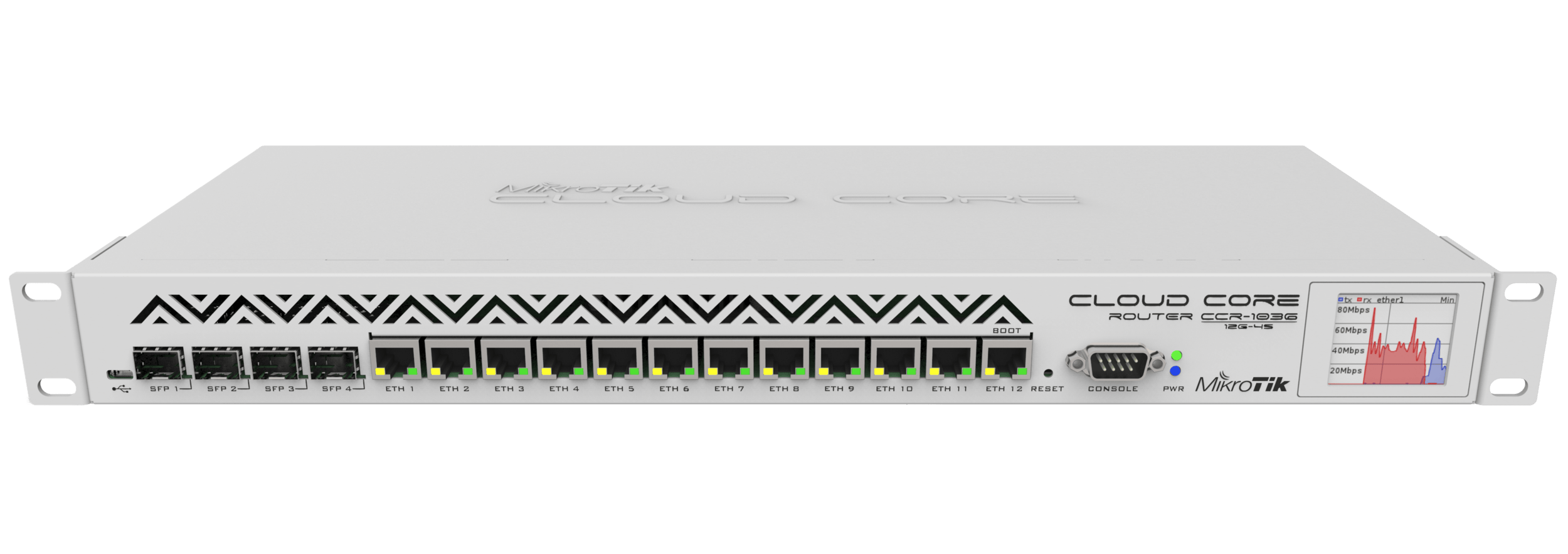 MikroTik router